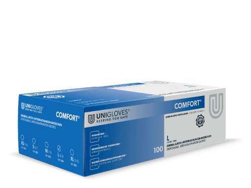 Unigloves COMFORT® – Unigloves Arzt- u. Klinikbedarf Handelsgesellschaft mbH